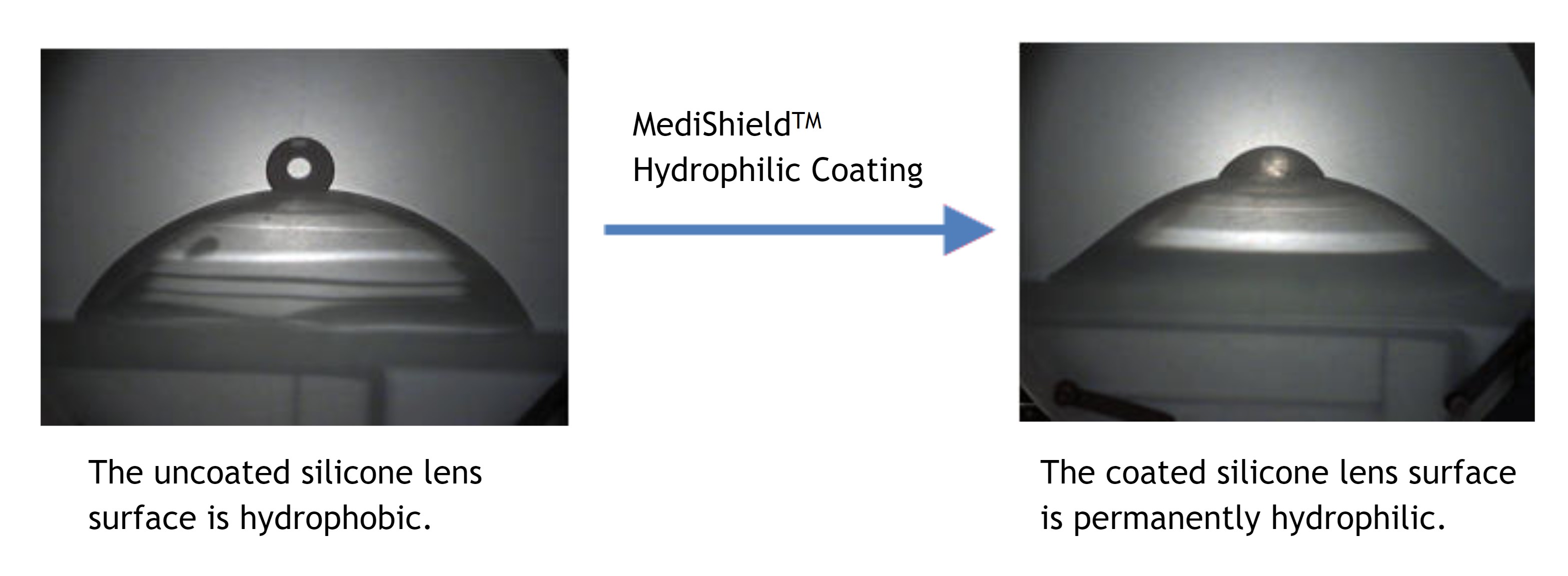 EziCleen – HYDROPHOBIC COATING FOR GLASS: WHAT IS IT AND HOW DOES IT WORK?